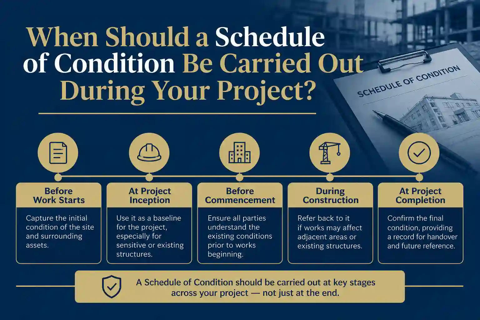 When Should a Schedule of Condition Be Carried Out During Your Project Ripley?